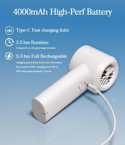 Wholesale 5 Speed Adjustable <b>USB</b> Rechargeable Portable <b>Mini</b> Hand <b>Fan</b> for Car and Outdoor - Product Image 4