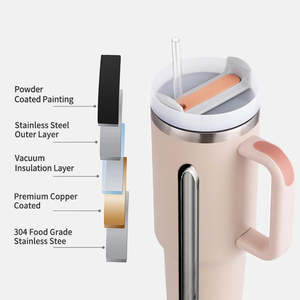 Botella termo con logotipo personalizado, vaso de acero inoxidable de 40oz al por mayor a granel para vendedores de <span class=keywords><strong>Amazon</strong></span> y negocios de bebidas - Product Image 6