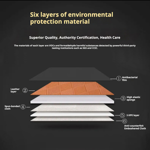 OEM Full Set Luxury Leather Car <strong>Floor</strong> <strong>Mats</strong> for Tesla/Mercedes/BMW/Audi/Toyota/Honda <strong>Customization</strong> Foot <strong>Mat</strong> for Car Interior