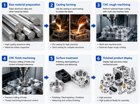 Pièces usinées CNC sur mesure de haute précision, pièces usinées CNC en aluminium, pièces usinées CNC en acier inoxydable, service d'usinage CNC