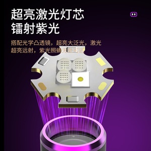 Lampe frontale LED rechargeable en alliage d'aluminium, lumière blanche, pour camping en extérieur - Product Image 3