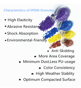 เม็ดยาง EPDM สีผสม ปริมาณยางสูง สำหรับปูพื้นสนามเด็กเล่น - Product Image 2