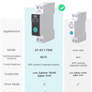 Interrupteur intelligent WiFi TUYA AT MQTT pour maison connectée, relais <span class=keywords><strong>sur</strong></span> rail DIN avec mesure, surveillance facile, disjoncteur miniature de type MCB, interrupteur WiFi - Product Image 3