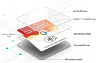 Carte RFID CR80 PVC étanche NFC 13,56 MHz intelligente pour entreprises, avec code QR, pour réseaux sociaux et avis Google