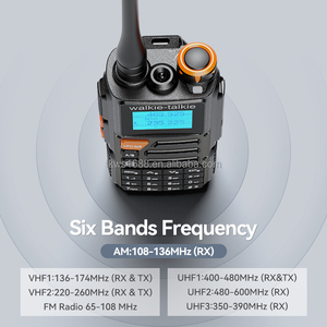 Baofeng BF-UV K69 tầm xa Walkie Talkie BF-K69 đa ban nhạc không dây quét tần số Type-C FM cầm tay ham tất cả các chế độ thu phát - Product Image 2
