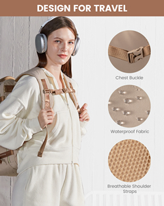 <span class=keywords><strong>Sac</strong></span> à dos de <span class=keywords><strong>voyage</strong></span> LOVEVOOK 17,3 pouces pour femmes et hommes, <span class=keywords><strong>sac</strong></span> à dos de travail et d'affaires <span class=keywords><strong>40L</strong></span>, design durable, <span class=keywords><strong>sac</strong></span> à dos pour ordinateur portable - Product Image 5