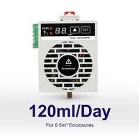 Déshumidificateur électrique pour armoire semi-conductrice CZCS880, boîte à instruments intelligente pour équipement de déshumidification, hygromètre