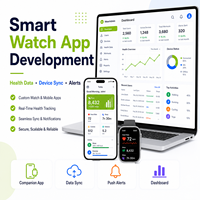 Desarrolladores de Software Personalizados de Alto Rendimiento, Reloj Inteligente GPS, Software Personalizado para MAC, Desarrolladores de Juegos, Servicio de Soluciones de Software