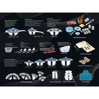 Grosir 115pcs Set Peralatan Masak Stainless Steel Desain Klasik Panci dan Wajan Serbaguna dengan Peralatan Dapur
