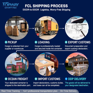 FCL LCL Seefracht-Agent DDP DDU Express-Versand von China in die USA, Großbritannien, Kanada, Europa, Vereinigte Arabische Emirate - Product Image 3