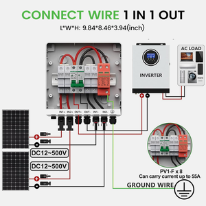 Kotak Kombiner PV Surya IP65 2 in 1out DC500V 32A dengan Pemutus Sirkuit, Pelindung Lonjakan, dan Sekring PV 15A serta Sakelar Pemutus - Product Image 3