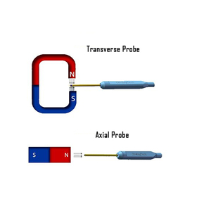Sonda Hall Axial y Sonda Hall Transversal de Alta Precisión, de Una o Tres Dimensiones - Product Image 2