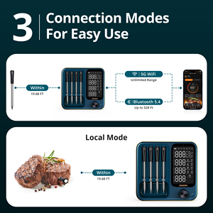 เทอร์โมมิเตอร์วัดอุณหภูมิเนื้อ INKBIRD รุ่น Pro INT-14S-BW - Product Image 2