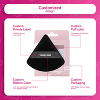 Venta al por mayor logotipo personalizado Terciopelo Azul diamante polvo Puff para base cara ajuste OEM ODM con caja de embalaje de belleza