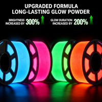 Harga Pabrik Filamen Printer 3D NewMars Glow in the Dark Luminous PLA Pro 1.75mm 1 KG untuk Pencetakan 3D