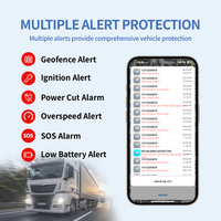 Plataforma de Software de Rastreo GPS en Tiempo Real Basada en Web KS Track 4G LTE 2G GLONASS para Gestión de Flotas, Proveedor de Soluciones OEM ODM