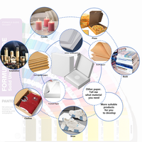 Boîtes d'expédition pliables écologiques personnalisables en carton ondulé pour cosmétiques, articles de boisson et articles ménagers - Matériaux recyclés