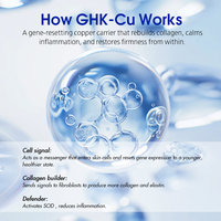 Patchs pour les yeux au peptide GHK Cu, dites adieu aux ridules sous les yeux, aux poches, au vieillissement, masque pour les yeux en hydrogel, soin des yeux à domicile, G