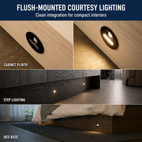 Lumière de courtoisie LED encastrée 12V avec capteur de mouvement et de lumière du jour, à activation par pied, pour plinthe de meuble et sommier de lit
