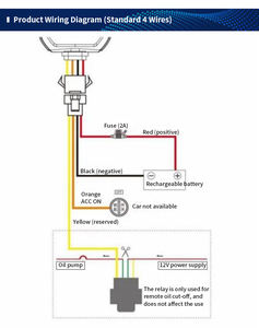 Perangkat Pelacak Kendaraan <span class=keywords><strong>GPS</strong></span> Motor 4G GT06 dengan Fitur Pemutus Mesin Jarak Jauh VD40-SEA - Product Image 6
