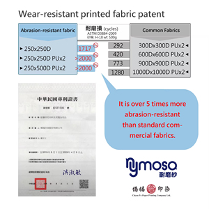 Tissu imprimé résistant à l'abrasion à prix compétitif, produits les plus vendus, matériau durable pour sacs tissés imprimés - Product Image 5