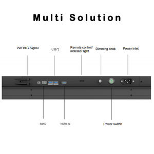 Pantalla de publicidad para ventana exterior de alto brillo de 86 pulgadas, pantalla de publicidad colgante <span class=keywords><strong>OEM</strong></span> para tienda - Product Image 5