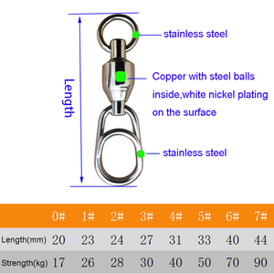 New 0 #-6 # saltwater câu cá giải quyết thiết bị đầu cuối kết nối đôi cán xoay mang xoay + hình bầu dục Pin - Product Image 2