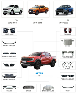 Parti Auto AKY per Fo-rd Ranger T6 T7 T8 2012-2021 Aggiornamento al Modello 2024+ Ranger Raptor in Materiale PP Facile Installazione Conversione Auto - Product Image 3