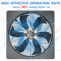 SANXIN Usine Personnalisé À Faible Bruit Haute Vitesse Haute Qualité Compresseur D'air Industriel Grand Ventilateur À Flux Axial