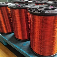 Fil magnétique en cuivre émaillé 18-32 AWG pour bobine de moteur et transformateur