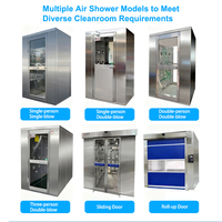 Salle de douche à air en acier inoxydable 304 personnalisée avec filtre HEPA CE ISO GMP Système d'interverrouillage automatique pour salle blanche alimentaire pharmaceutique
