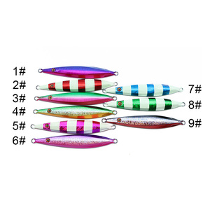 HOWELL-Leurre à tête verticale pour bateau, appât artificiel dur, avec vitesse OEM, <span class=keywords><strong>Speedo</strong></span>, Plomo Plantilla, 100g - Product Image 6