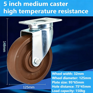 Ruedas Industriales Resistentes a Altas Temperaturas, de 3, 4 y 5 Pulgadas, con Placa Giratoria de 280 Grados - Product Image 4