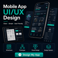 Desarrollo de Aplicaciones Android Personalizadas, Proveedor de Servicios de Software para Desarrollo de Aplicaciones Android para Compradores Globales