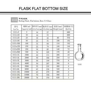 Bình Đun Nước Thủy Tinh Phòng Thí Nghiệm, Bình Sôi Thủy Tinh BOROSILICATE Đáy Phẳng - Product Image 3
