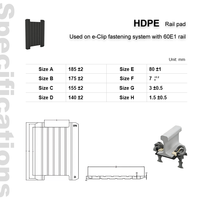 Componente Aislante de Riel de HDPE para Sistema de Fijación con Clip E, Riel 60E1, EN 13481-2