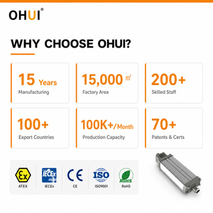 ไฟ LED แบบเส้นกันระเบิด 20W 30W IP68 เกรด IIC ตัวเรือนอะลูมิเนียมหล่อขึ้นรูป รับผลิตแบบ OEM ODM - Product Image 4