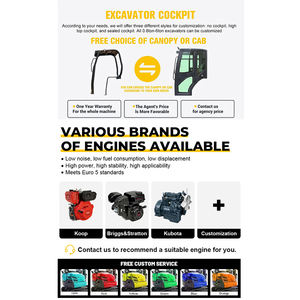 بيع بالجملة حفارة 2 طن ، 2 طن ، CE EPA Kubota ، سعر العلامة التجارية للبيع - Product Image 4