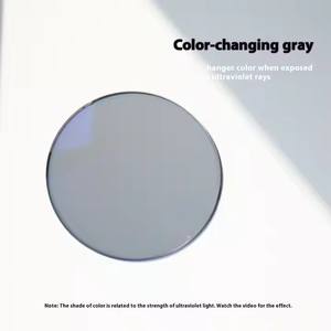 광학 렌즈 도매 선글라스 고 처방 렌즈 Bluecut 프레임 X 레이 비전 연락처 포커 카드 - Product Image 2