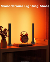 Lampe de bureau LED Tcwin Smart APP RGB avec rythme musical pour salon, chambre à coucher, décoration murale TV et jeux