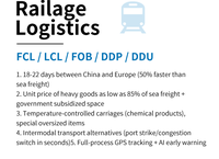 Servicio de Logística Marítima LCL Cbm Puerta a Puerta a India, Agente de Transporte Marítimo Experimentado en China, Logística Aérea Rápida, Tarifas DDP, DDU, DAP
