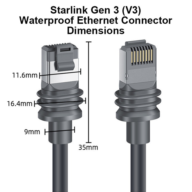 Starlink Gen 3 Cable, IP67 Waterproof Ethernet Extension Cord, Pure Copper 1200Mbps SFTP Accessories for Satellite Internet