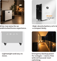 Sistema de Almacenamiento de Energía Doméstico Todo en Uno JGJN HB8k 8KW 16KWh LiFePO4 con Supresión de Incendios por Aerosol, Doble MPPT, IP65, Portátil