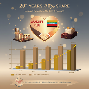 กล่องกระดาษพับได้พิมพ์ลายตามสั่งคุณภาพสูง |   บรรจุภัณฑ์รักษ์โลกสำหรับน้ำมันบำรุงผิวหน้า เซรั่ม เครื่องสำอาง และผลิตภัณฑ์ดูแลผิว - Product Image 4