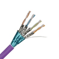 Kabel LAN SFTP Cat7 Harga Pabrik Brothers-Y dengan Jaket PVC LSZH 8 Konduktor Asal Guangdong