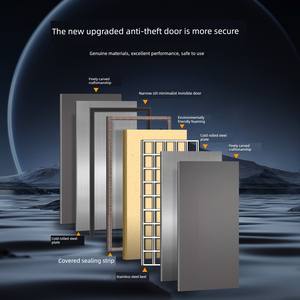 Porta de entrada em aço | Disponível como porta desigual | Porta da frente para casa e Villa com impressão digital Smart Lock ZK-6251 - Product Image 5