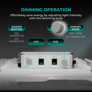 Lớn trong nhà nhà kính kit hoàn chỉnh Thảo Dược phát triển lều cho houseplant cây giống Tuyên Truyền màu xanh lá cây nông nghiệp lều - Product Image 5