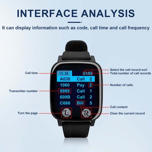 Sistema Inalámbrico de Llamada para Enfermeras CTM368 Host + 2 Receptores de Reloj CTW08 + 6 Botones <span class=keywords><strong>SOS</strong></span> Impermeables CTTSOS + Repetidor de Señal CTA05 - Product Image 2