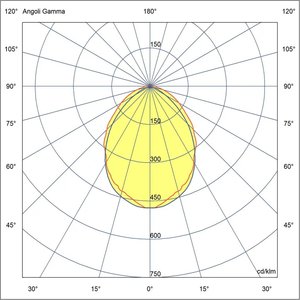Lampada Tri Proof Beghelli 2X36W M1200 4K Regolabile in Acciaio IP66 per Illuminazione Esterna - Product Image 4