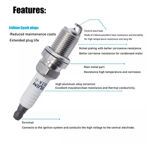 Bujía de Iridio de Alta Calidad para Nissan 	 <span class=keywords><strong>96</strong></span> 1962 4580 9608922080 para NISSAN TOYOTA ISUZU MITSUBISHI JAGUAR SUBARU YAMAHA KIA - Product Image 6